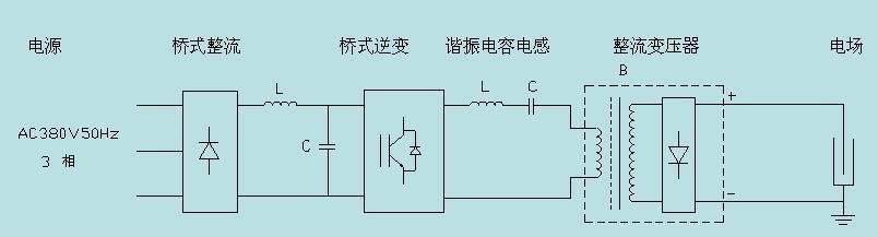 熱合機工作原理