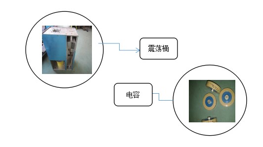 高頻機(jī)震蕩桶_高周波電容