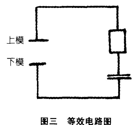 高周波熱合原理結構