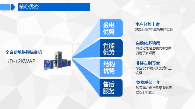 全自動地暖套袋熱合機核心優勢